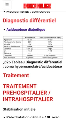 endocrinology android App screenshot 5